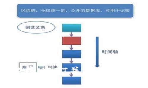 如何在TP钱包中存USDT并挖掘ANKR币的详细指南