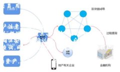  如何在TP钱包中绑定银行