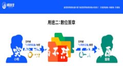 为什么TP钱包突然密码不对