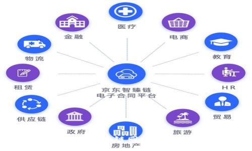 TP钱包的多条链同步安全性探讨