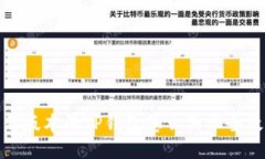 最新版本的TP钱包怎么买币