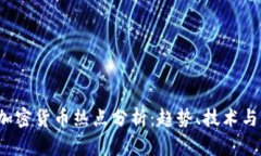 2022年加密货币热点分析：