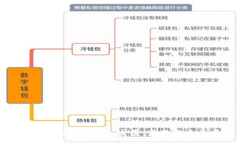 加密货币指数历史：发展、演变与未来展望