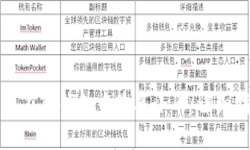 如何在TP钱包中购买小币：详细指南