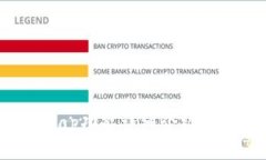 TP钱包Swap功能详细介绍与