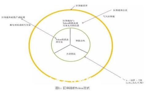 泰国加密货币支付的现状与未来发展