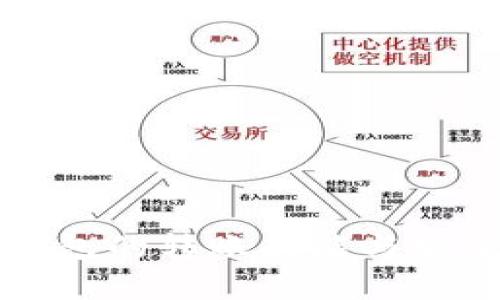 TP观察钱包的转账功能与安全性分析