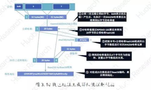   
t p钱包代币流动性不足的影响与对策