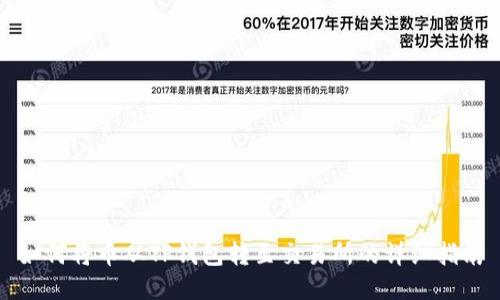 如何将币从TP钱包转至交易所的详细指南