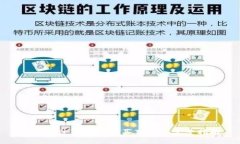 如何通过TP钱包购买猪币—