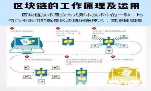 如何通过TP钱包购买猪币—完整指南