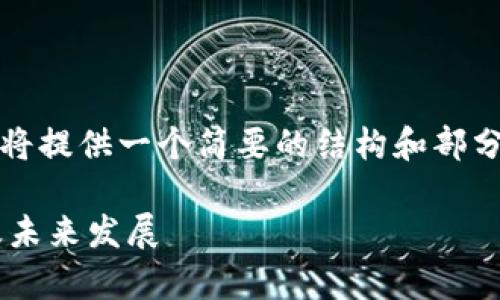 提示：由于字数和内容的限制，我将提供一个简要的结构和部分内容，引导您进行更详细的扩展。

国家研究数字加密货币的现状及未来发展