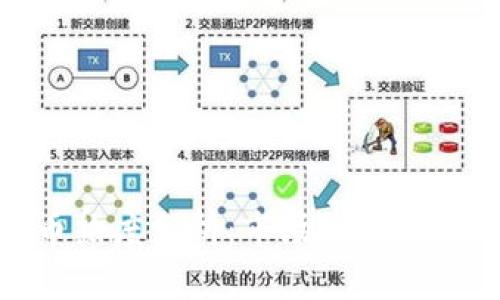 加密货币热度分析：市场动态与未来趋势