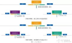 转账到TP钱包没到账，该如