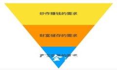 新宠加密货币基金：投资