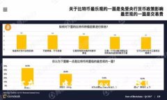 如何在TP钱包中使用MDex购