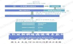 由于您所请求的内容涉及