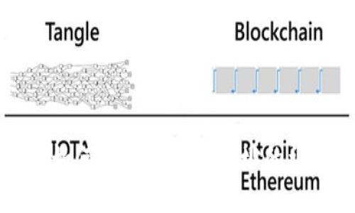 TP钱包如何转账比特币地址的详细指南