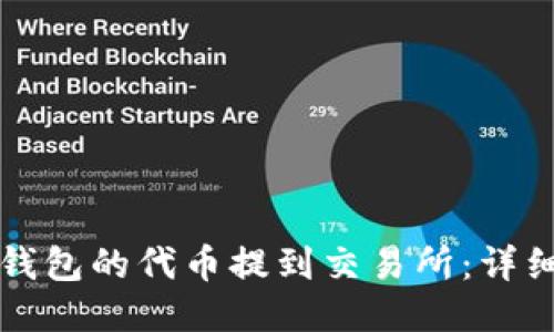 如何将TP钱包的代币提到交易所：详细操作指南