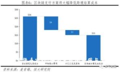 加密数字货币市场：全面