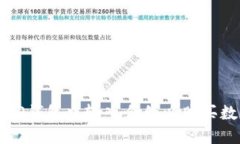 如何在TP钱包中输入合约以