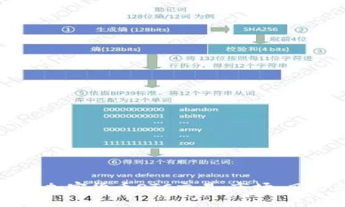深度解析加密货币OTC交易：市场、风险与未来