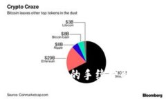 TP钱包转入ETH的手续费解析