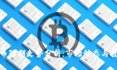 加密货币短期走势分析：