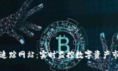 加密货币追踪网站：实时
