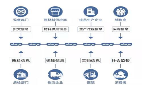 t p钱包里突然多了air代币的背后真相