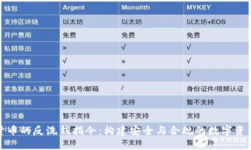 加密货币的反洗钱指令：构建安全与合规的数字资产生态