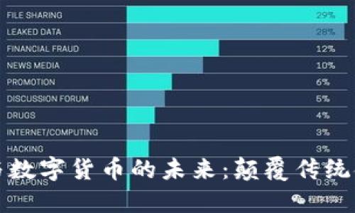 加密技术与数字货币的未来：颠覆传统金融的力量