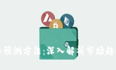 加密货币价格预测方法：