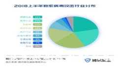 如何恢复被删除的TP钱包货