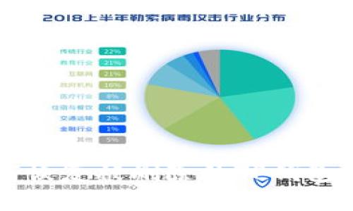 如何恢复被删除的TP钱包货币