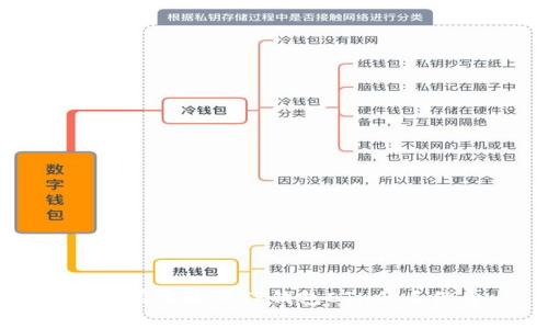 如何有效降低TP钱包ETH的手续费
