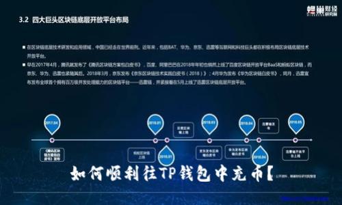 如何顺利往TP钱包中充币？