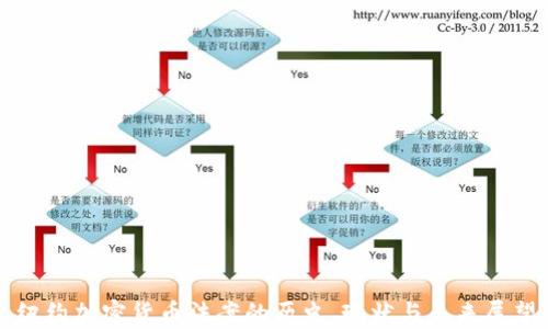 
纽约加密货币法案的历史、现状与未来展望