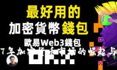 2017年加密货币市场的崛起