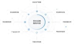 奥斯陆加密货币：挪威数