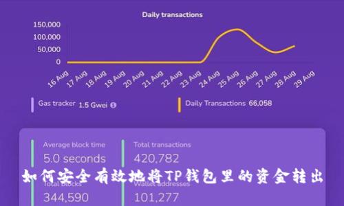 如何安全有效地将TP钱包里的资金转出