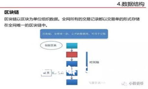 全面解析加密货币：理解不同币种的特性与应用