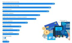 加密货币安全保管指南：