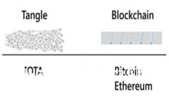 如何安全登录您的TP钱包