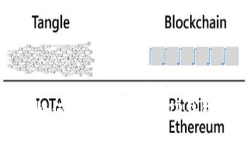 如何安全登录您的TP钱包