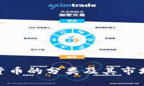 加密货币的分类及其市场概况
