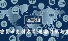 香港的加密货币支付方式