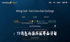 : TP钱包的海外版界面详解