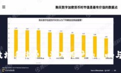  TP钱包波场手续费上涨对