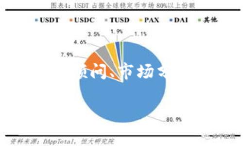 加密货币推销的公司通常称为“加密货币交易所”或“加密货币投资平台”。这些公司提供各种服务，包括买卖加密货币、提供钱包服务、投资顾问、市场分析等。一些知名的加密货币交易所包括币安（Binance）、火币（Huobi）、Coinbase 等。此外，也有一些专门推广和教育加密货币知识的公司。

如果你有兴趣深入了解加密货币的相关内容或其他主题，请告诉我！